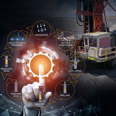 AutoMine® Autonomous for Boom and Rotary Drills