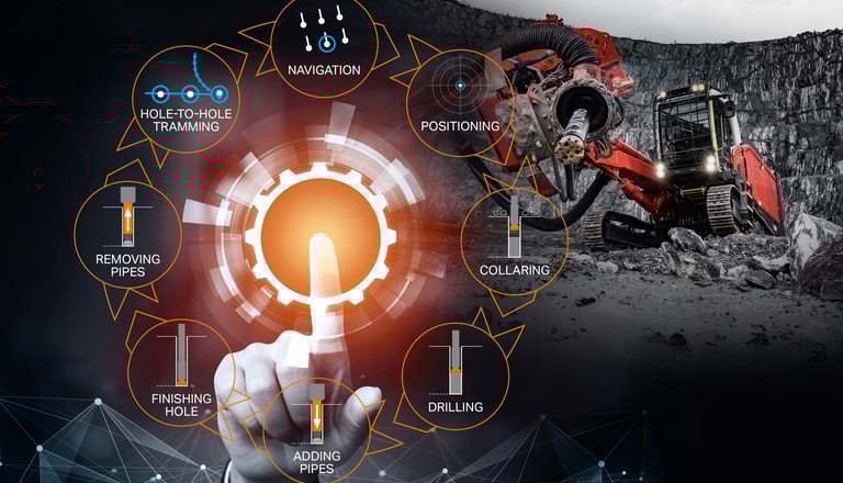 AutoMine® Autonomous for Boom and Rotary Drills