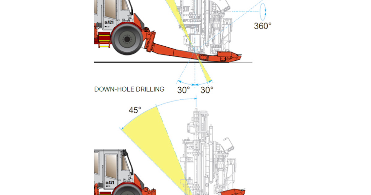 Long boom support for Sandvik DL421