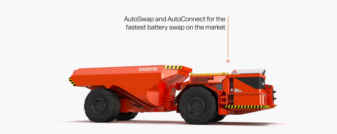 サンドビック SANDVIK コロマントキャプト 手動クランプホルダ(550) C5 
