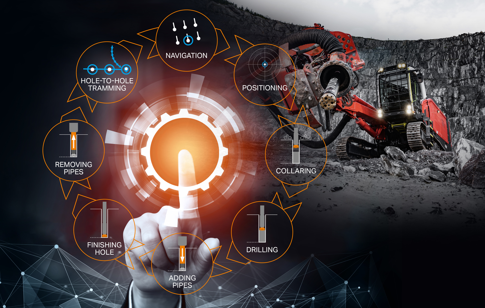 AutoMine® Autonomous for Boom and Rotary Drills