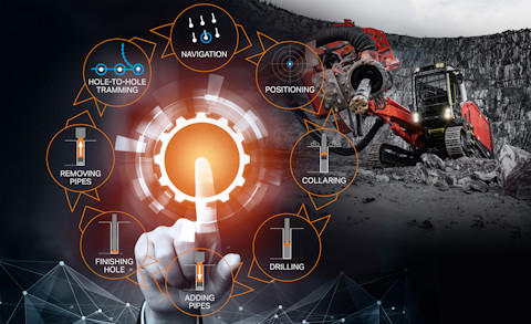 AutoMine® Autonomous for Boom and Rotary Drills