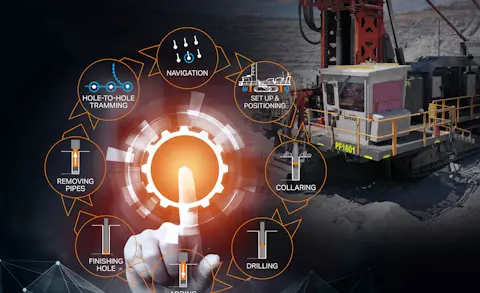 AutoMine® Autonomous for Boom and Rotary Drills