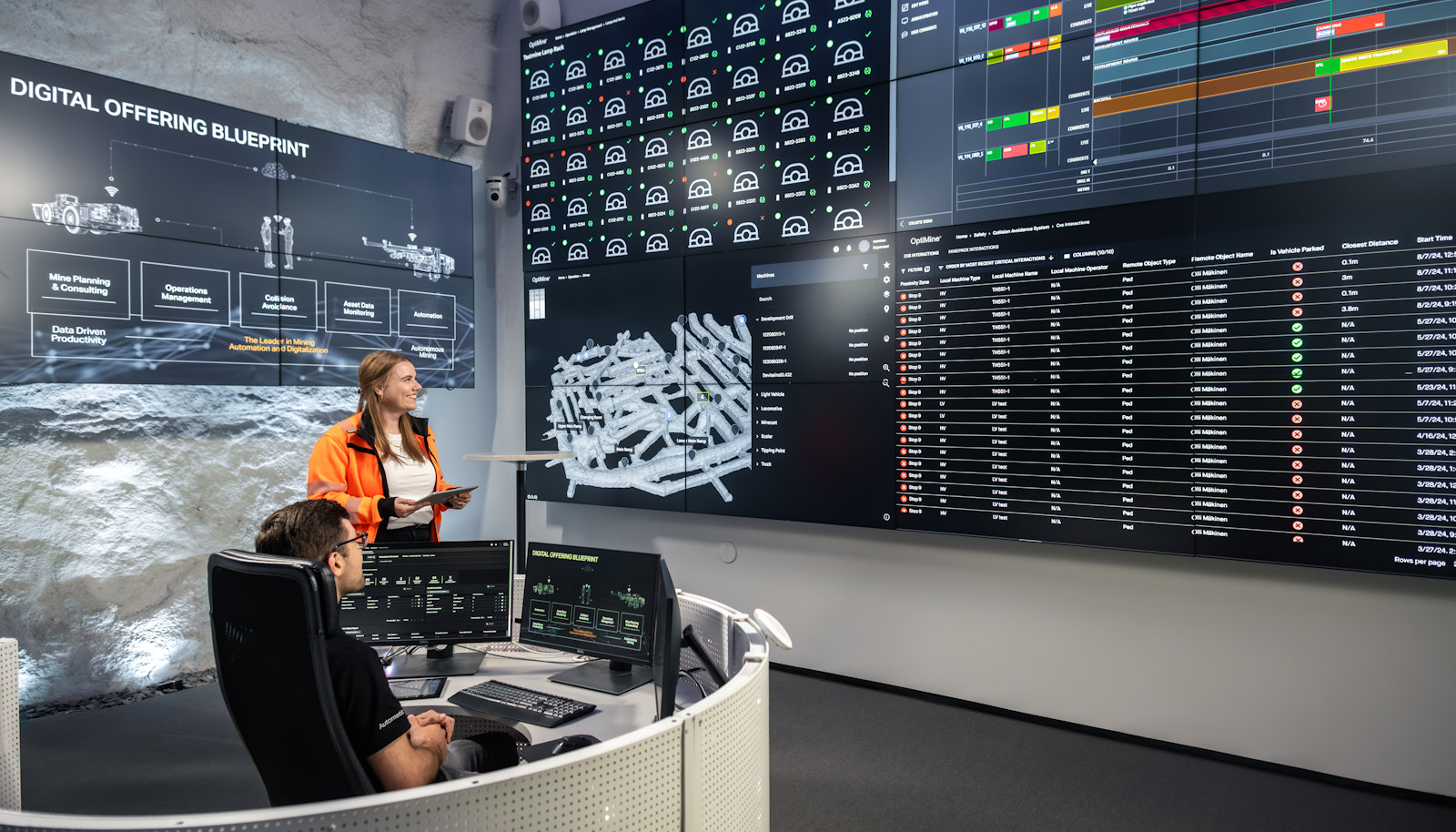 Digital Mine Informatics Data management: mining’s biggest digital transformation opportunity